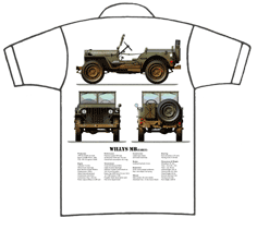 WW2 Military Vehicles - Willys MB (early) Polo 2